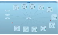 tna intelli-sys iPS 3