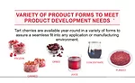The trend of tart: why cherries are a red-hot ingredient