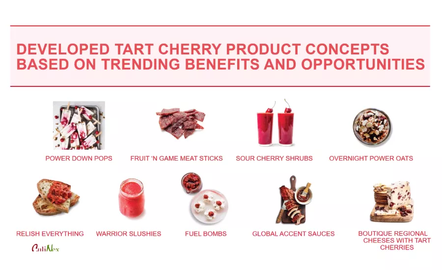 The trend of tart: why cherries are a red-hot ingredient