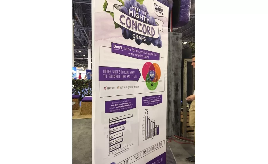 IFT2017 blog post
