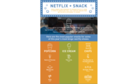 Snack pairing infographic