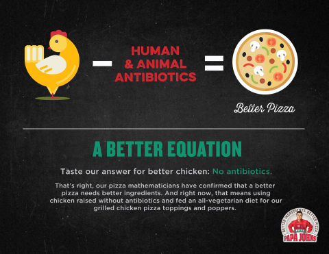 Papa Johns pizza