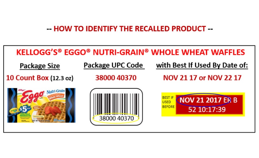 Kellogg Voluntarily Recalls Eggo Nutri Grain Whole Wheat Waffles