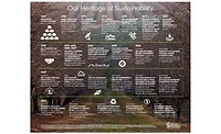 Almond Board of California research funding investment Almond Board of California research funding investment