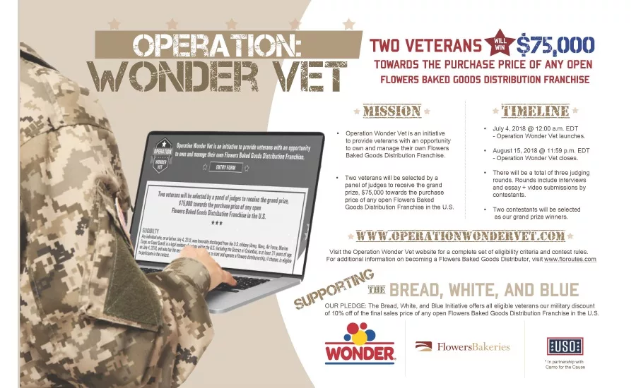 Wonder Bread Operation Wonder Vet