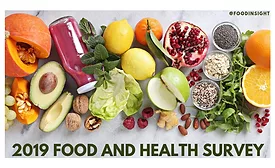 Interest in Sustainability, Plant-Based Diets Among Trends in IFIC Foundation’s 2019 Food & Health Survey