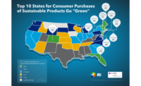 Latest research from NYU Stern Center for Sustainable Business and IRI shows that sustainability is surviving COVID-19