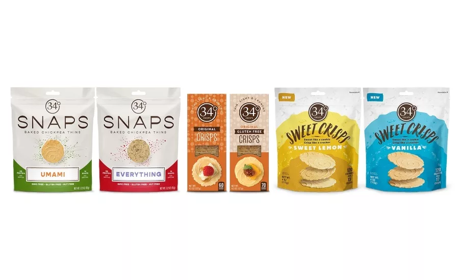 34 Degrees launches new direct-to-consumer capabilities
