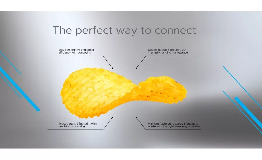 Study finds that COVID-19 snacking increased most among women; led to trying new brands