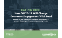 National survey reveals how COVID-19 will change U.S. grocery consumer food purchasing preferences
