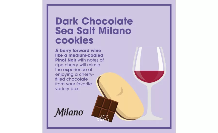 Milano Cookies launches pairings guide for Mothers Day Virtual Happier Hour