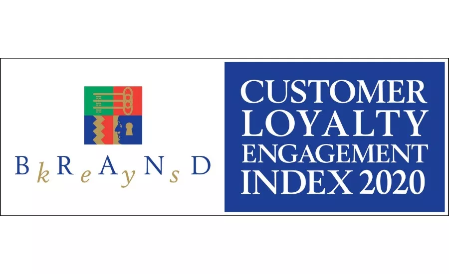 2020 brand loyalty winners: Ben & Jerrys, Planters, Doritos