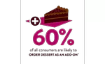 Hershey Foodservice Research Release - Dessert Delivery & Takeout