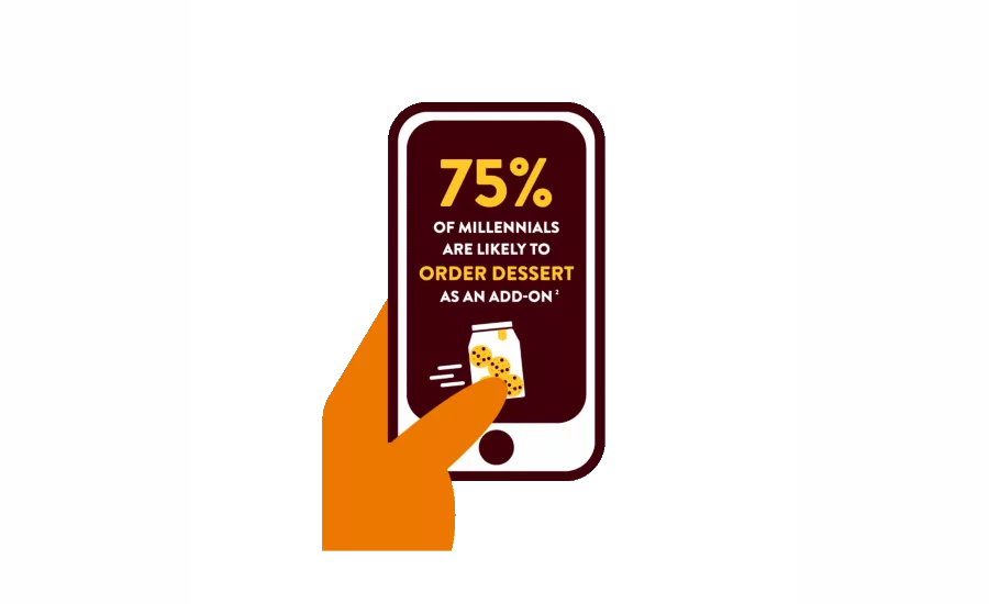 Hershey Foodservice Research Release - Dessert Delivery & Takeout