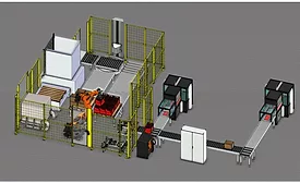 ABCO Automation and Visual Components partnership