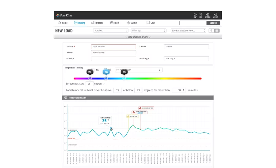 FourKites temperature tracking