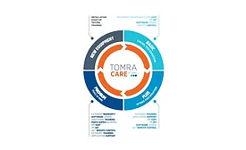 TOMRA care