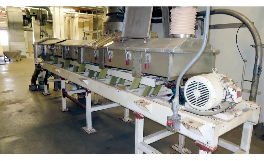 Post Foods equipment auction