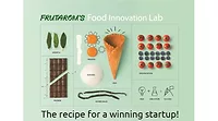 Frutarom Ltd. Israel innovation lab