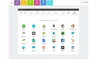 Wherefour and Zapier integration Wherefour and Zapier integration