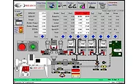 Readco Process Control System (RCS) Readco Process Control System (RCS)