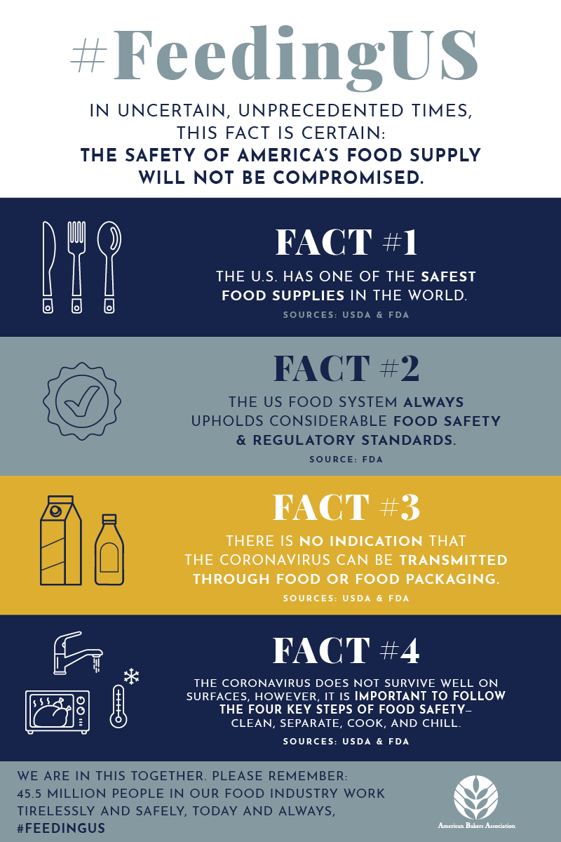 ABA: Americans will continue to receive a steady supply of food during coronavirus outbreak
