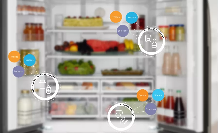 Tate & Lyle introduces Collaborate at Home Kitchen Digital Engagement Hub for North American food formulators