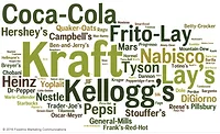 consumer study on favorite brands consumer study on favorite brands