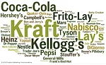 consumer study on favorite brands