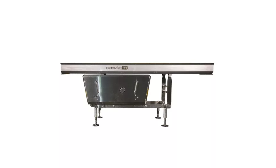 Precision Food Ingredients (PFI) ProFood Tech