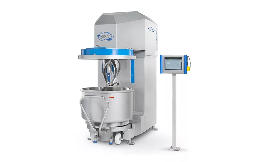 Expanded pizza production capabilities