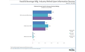 Clear Seas Research releases report on todays challenges and industry perspective, during COVID-19 crisis (Part Three)